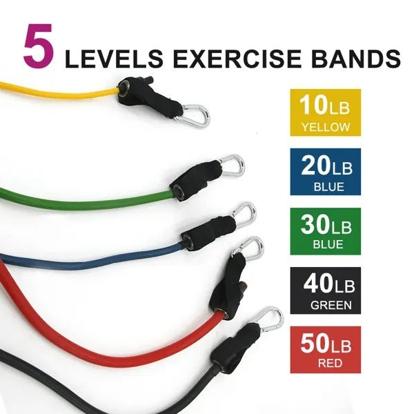 5 PC Set Resistance Band Resistance Bands, Exercise Bands, Exercise Resistance Bands - OneStore-Home page